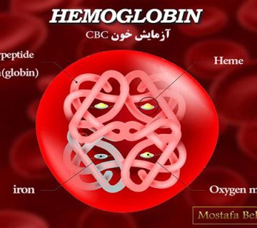 آزمایش خون CBC